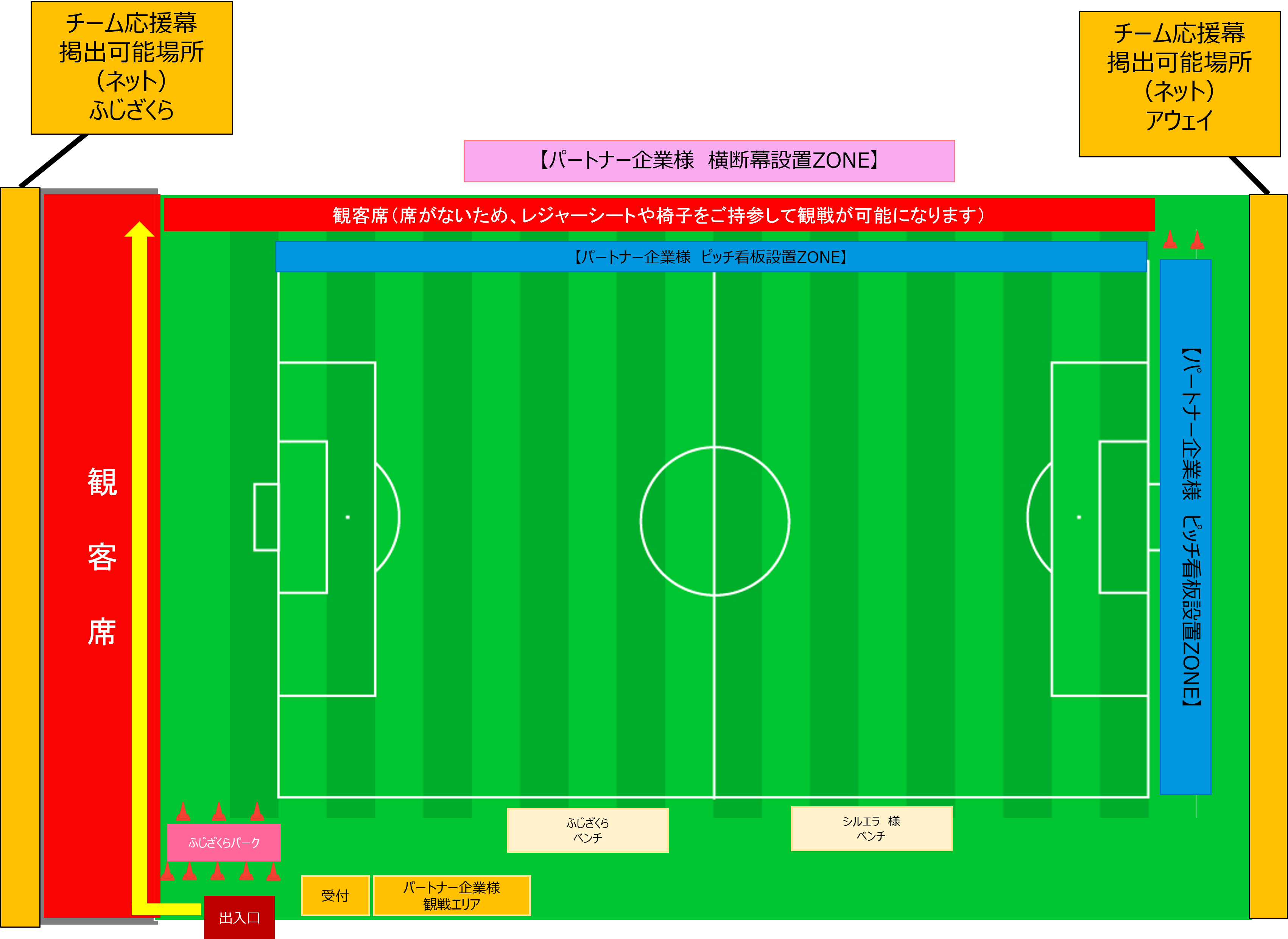 フジビレッジ会場図
