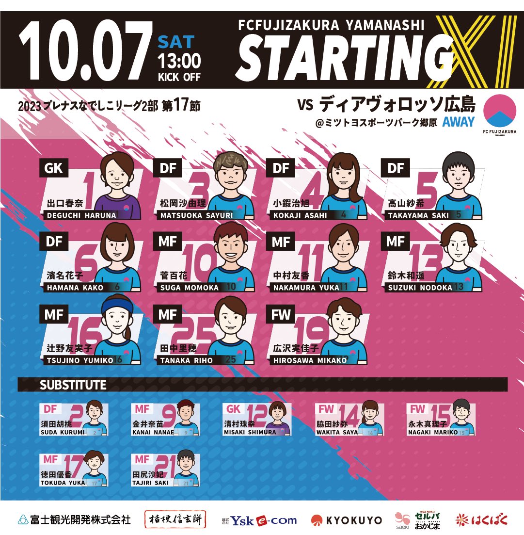 1007スタメン
