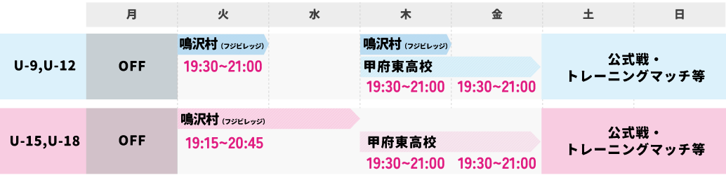 各校活動日